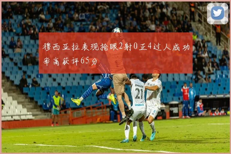 穆西亚拉表现抢眼2射0正4过人成功率高获评65分